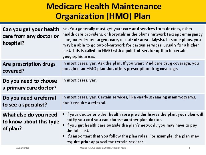 Medicare Health Maintenance Organization (HMO) Plan Can you get your health care from any