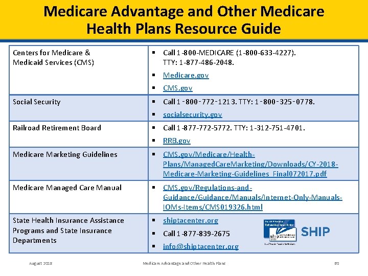 Medicare Advantage and Other Medicare Health Plans Resource Guide Centers for Medicare & Medicaid