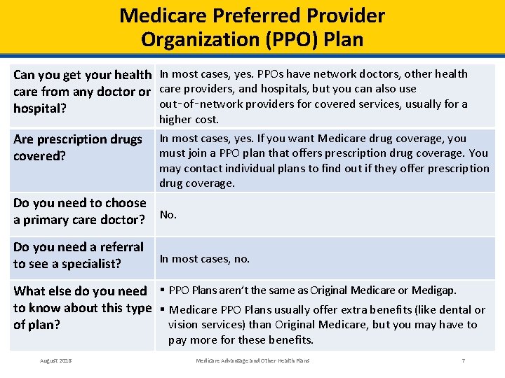 Medicare Preferred Provider Organization (PPO) Plan Can you get your health In most cases,