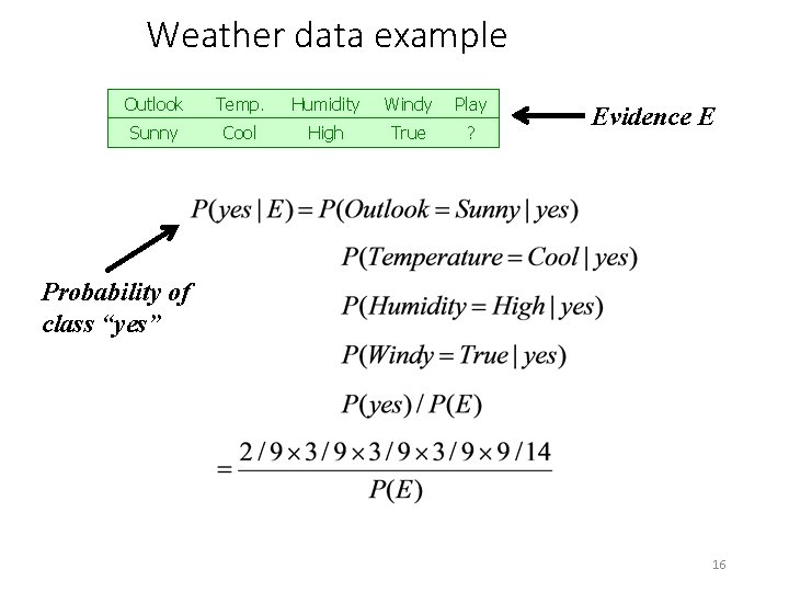 Weather data example Outlook Temp. Humidity Windy Play Sunny Cool High True ? Evidence