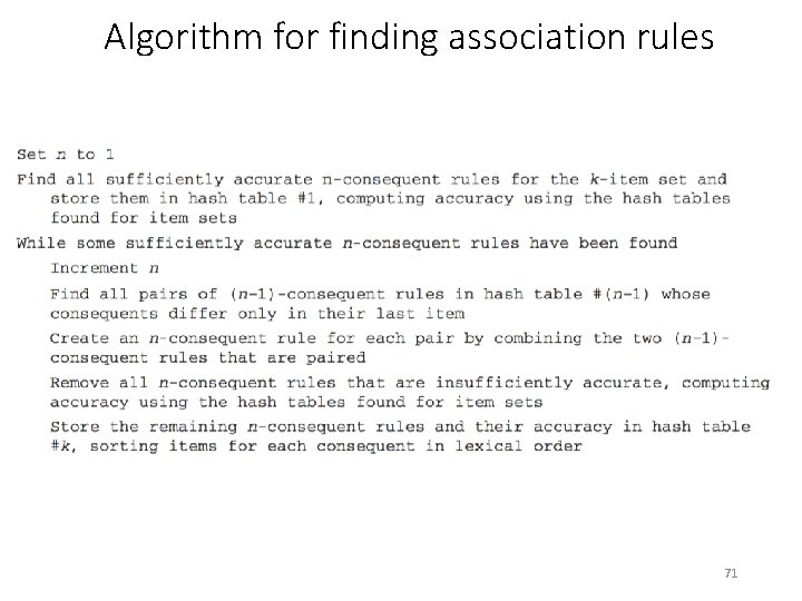 Algorithm for finding association rules 71 