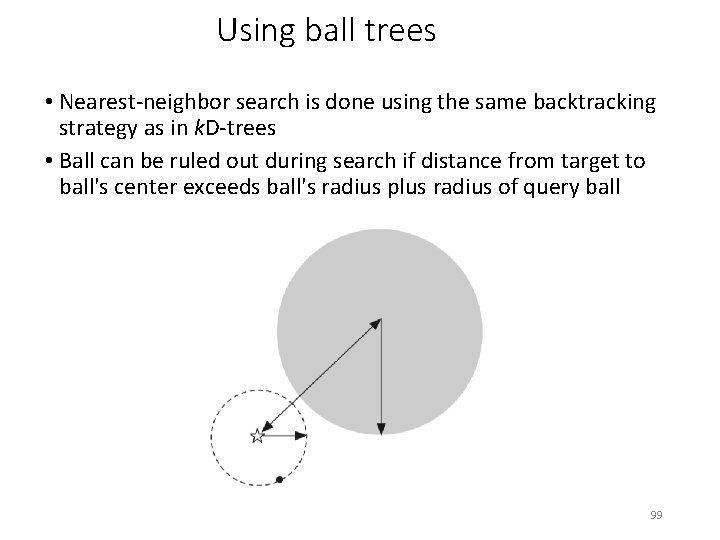 Using ball trees • Nearest-neighbor search is done using the same backtracking strategy as