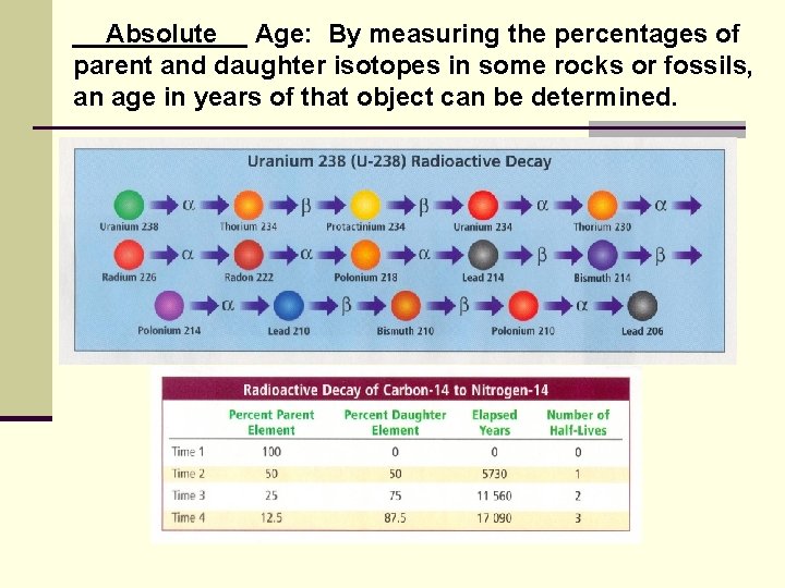 ______ Absolute Age: By measuring the percentages of parent and daughter isotopes in some