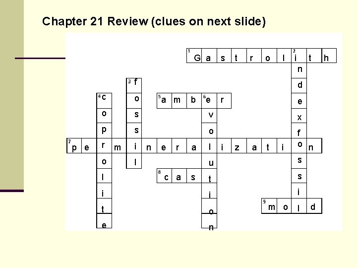 Chapter 21 Review (clues on next slide) G a s t r o l