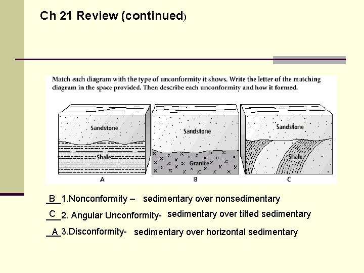Ch 21 Review (continued) ___1. Nonconformity B – sedimentary over nonsedimentary C ___2. Angular