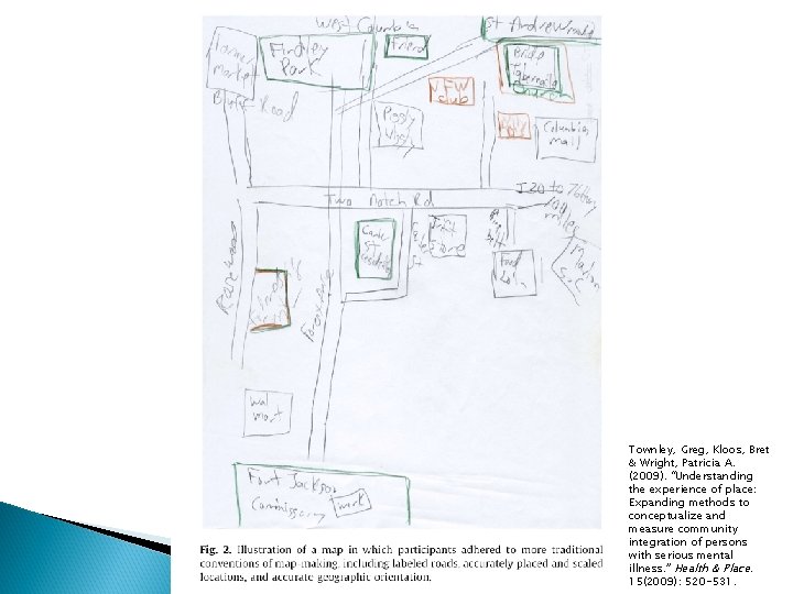 Townley, Greg, Kloos, Bret & Wright, Patricia A. (2009). “Understanding the experience of place: Townley, Greg, Kloos, Bret & Wright, Patricia A. (2009). “Understanding the experience of place: