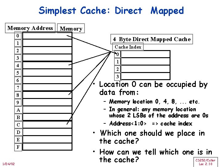 Simplest Cache: Direct Mapped Memory Address 0 1 2 3 4 5 6 7