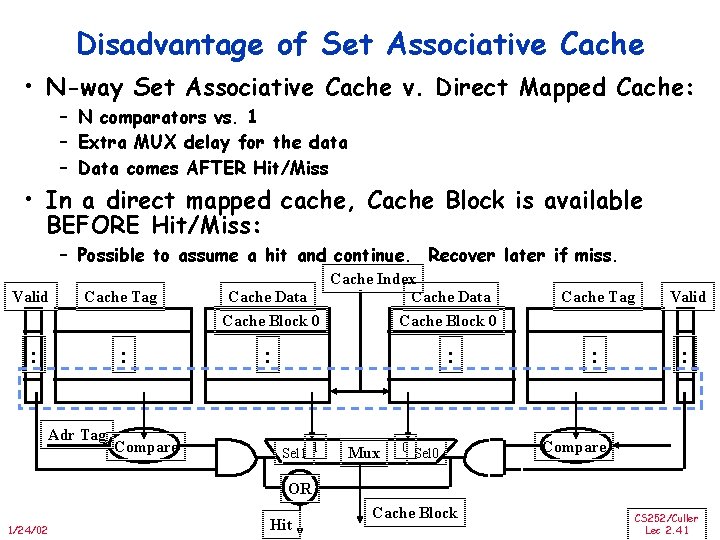 Disadvantage of Set Associative Cache • N-way Set Associative Cache v. Direct Mapped Cache: