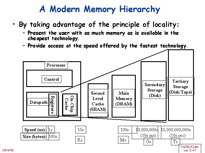 A Modern Memory Hierarchy • By taking advantage of the principle of locality: –
