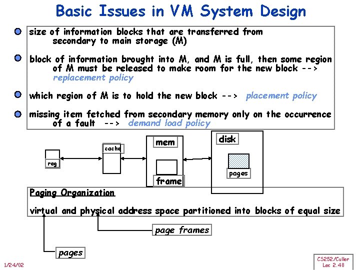 Basic Issues in VM System Design size of information blocks that are transferred from