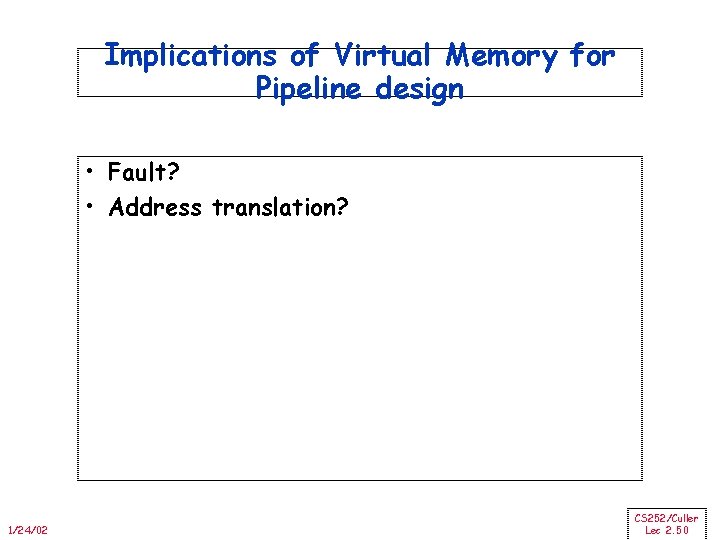 Implications of Virtual Memory for Pipeline design • Fault? • Address translation? 1/24/02 CS