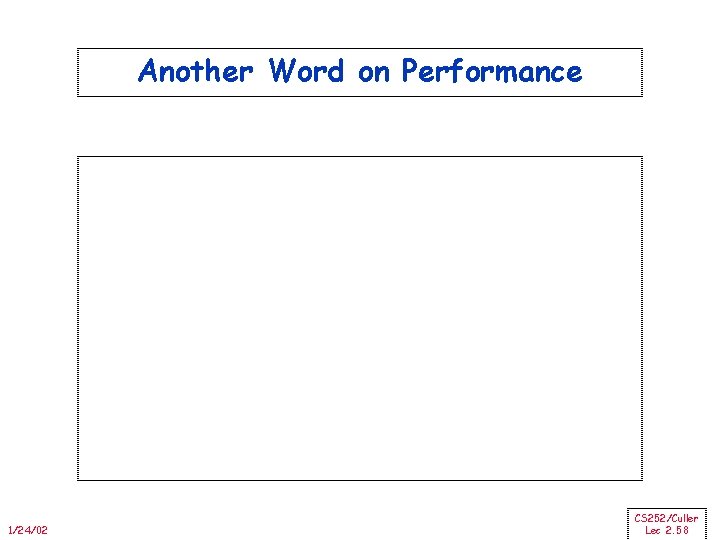 Another Word on Performance 1/24/02 CS 252/Culler Lec 2. 58 