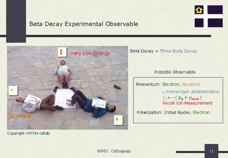 Beta Decay Experimental Observable I Beta Decay = Three Body Decay Very Low Energy
