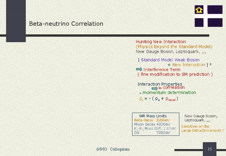 Beta-neutrino Correlation Hunting New Interaction (Physics Beyond the Standard Model) New Gauge Boson, Leptoquark,