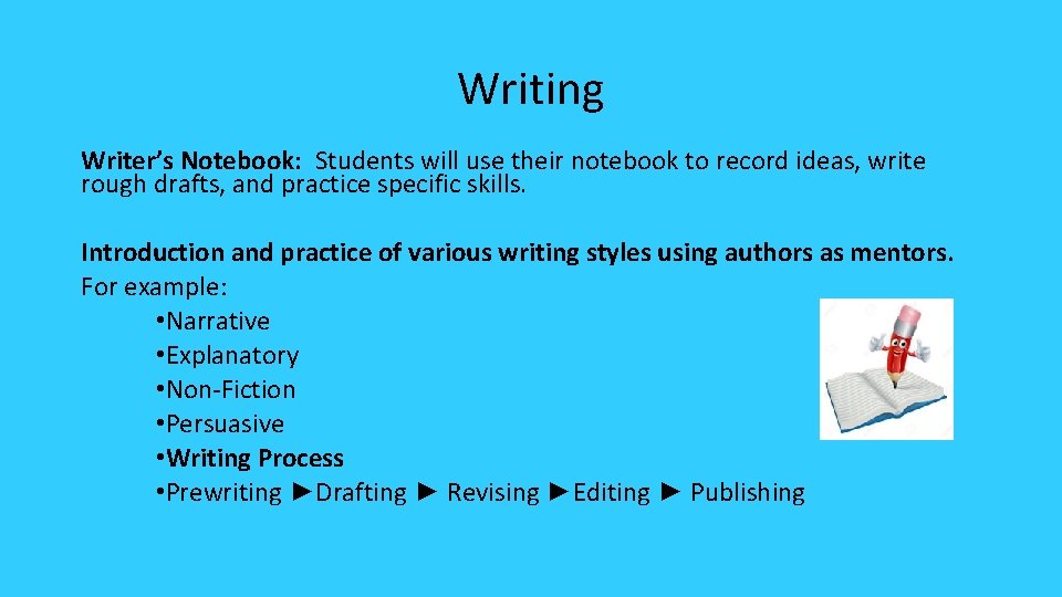 Writing Writer’s Notebook: Students will use their notebook to record ideas, write rough drafts,