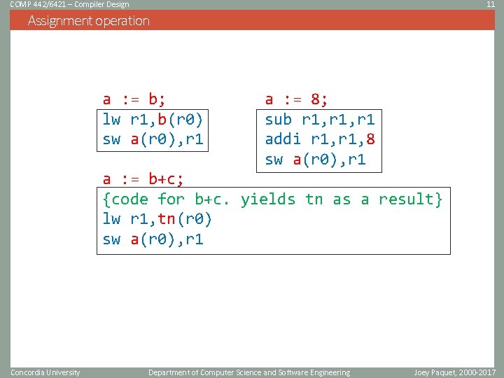 COMP 442/6421 – Compiler Design 11 Assignment operation a : = b; lw r