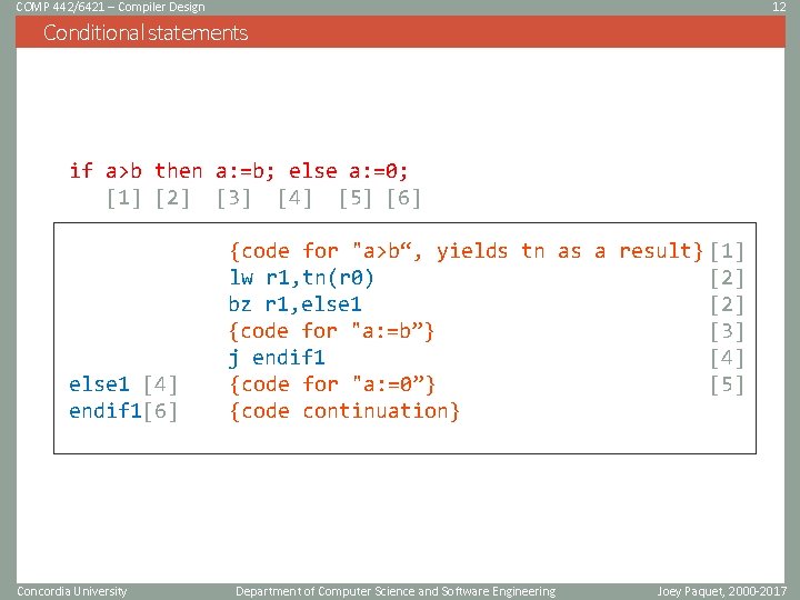 COMP 442/6421 – Compiler Design 12 Conditional statements if a>b then a: =b; else