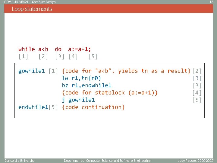 COMP 442/6421 – Compiler Design 13 Loop statements while a<b [1] [2] do a: