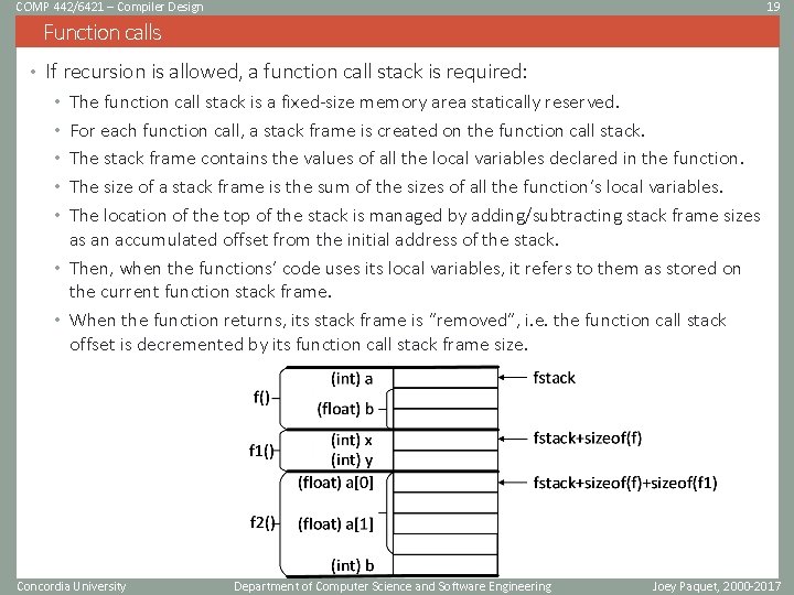 COMP 442/6421 – Compiler Design 19 Function calls • If recursion is allowed, a