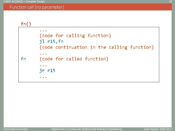 COMP 442/6421 – Compiler Design 20 Function call (no parameter) fn() fn Concordia University