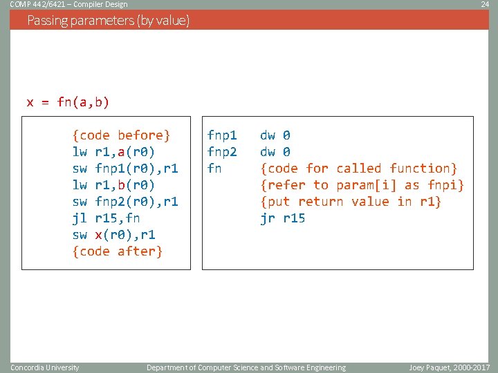 COMP 442/6421 – Compiler Design 24 Passing parameters (by value) x = fn(a, b)