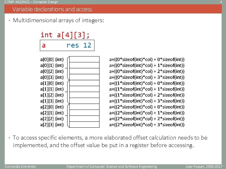 COMP 442/6421 – Compiler Design 4 Variable declarations and access • Multidimensional arrays of