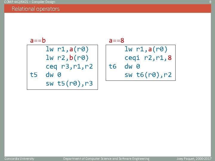 COMP 442/6421 – Compiler Design 8 Relational operators a==8 a==b t 5 Concordia University