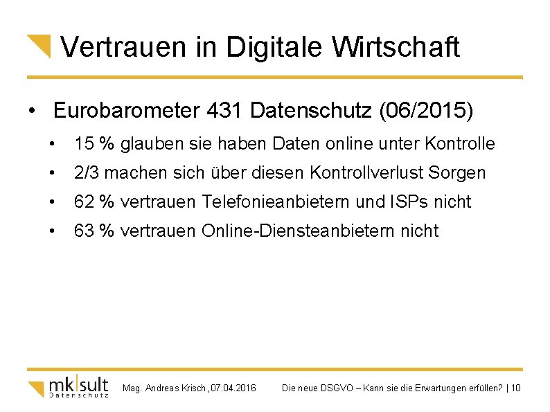 Vertrauen in Digitale Wirtschaft • Eurobarometer 431 Datenschutz (06/2015) • 15 % glauben sie