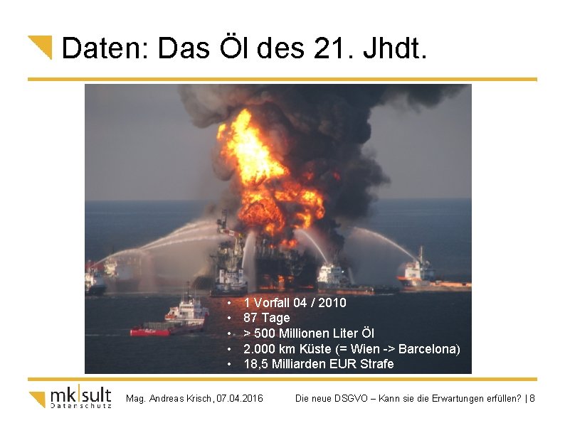 Daten: Das Öl des 21. Jhdt. • • • 1 Vorfall 04 / 2010