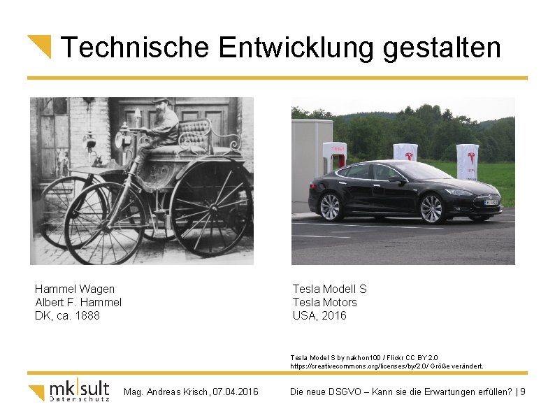 Technische Entwicklung gestalten Hammel Wagen Albert F. Hammel DK, ca. 1888 Tesla Modell S