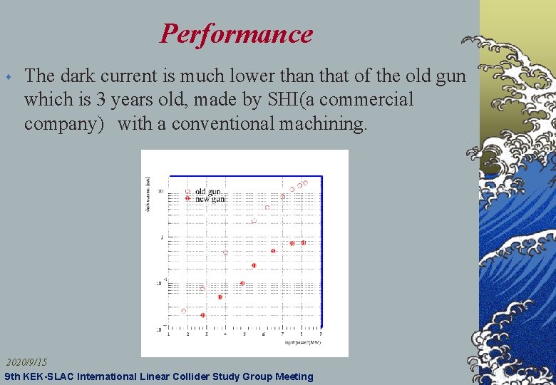 Performance s The dark current is much lower than that of the old gun