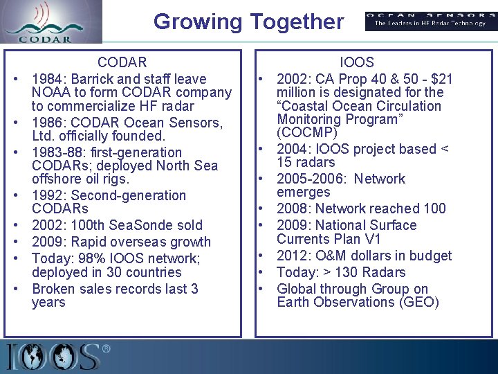 Growing Together • • CODAR 1984: Barrick and staff leave NOAA to form CODAR