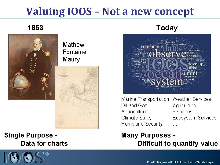 Valuing IOOS – Not a new concept 1853 Today Mathew Fontaine Maury Marine Transportation