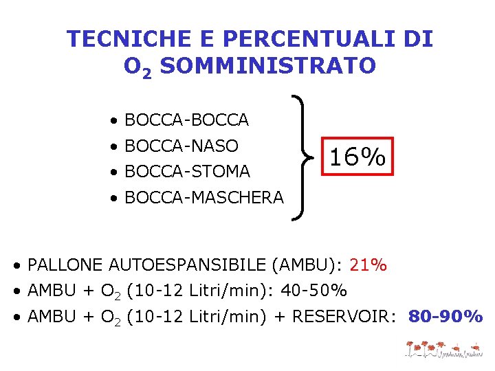 TECNICHE E PERCENTUALI DI O 2 SOMMINISTRATO • BOCCA-BOCCA • BOCCA-NASO • BOCCA-STOMA 16%