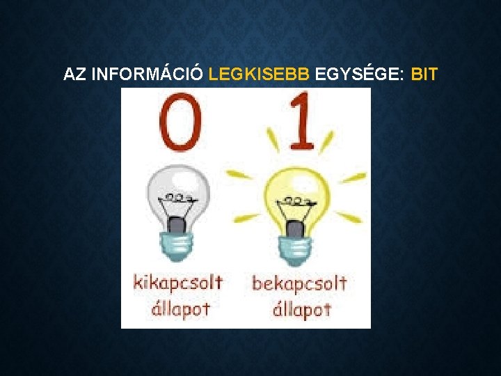 AZ INFORMÁCIÓ LEGKISEBB EGYSÉGE: BIT 