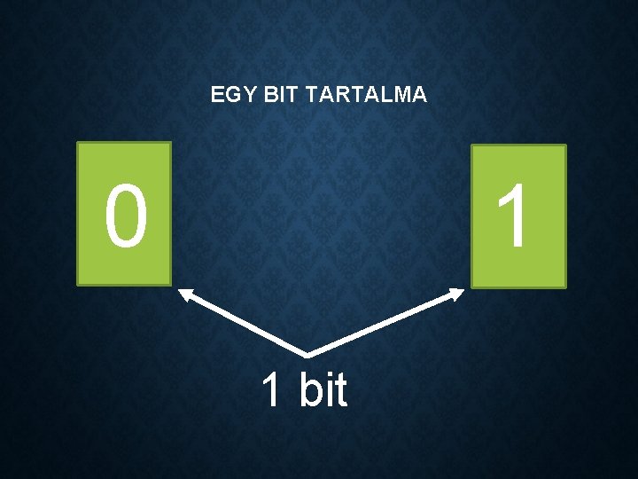 EGY BIT TARTALMA 0 1 1 bit 