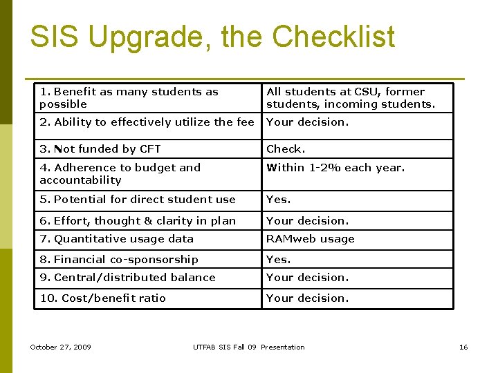 SIS Upgrade, the Checklist 1. Benefit as many students as possible All students at