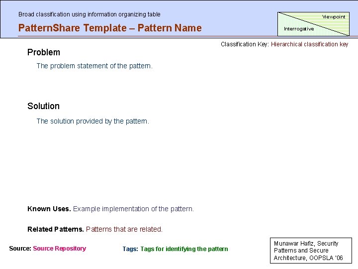 Broad classification using information organizing table Viewpoint Pattern. Share Template – Pattern Name Interrogative