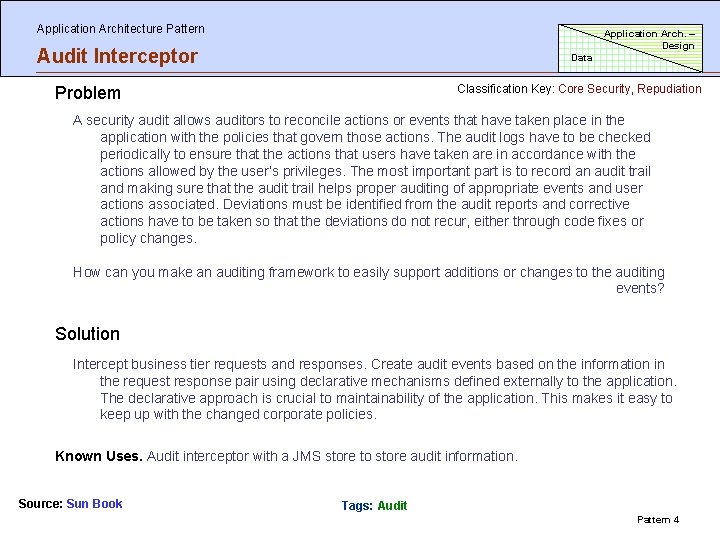 Application Architecture Pattern Application Arch. – Design Audit Interceptor Data Classification Key: Core Security,