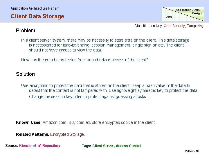 Application Architecture Pattern Application Arch. Design Client Data Storage Data Classification Key: Core Security,