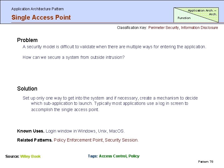 Application Architecture Pattern Application Arch. – Arch. Function Single Access Point Classification Key: Perimeter