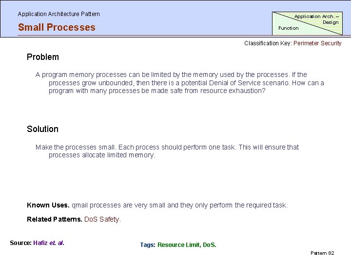 Application Architecture Pattern Application Arch. – Design Function Small Processes Classification Key: Perimeter Security