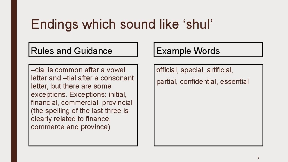 Endings which sound like ‘shul’ Rules and Guidance Example Words –cial is common after