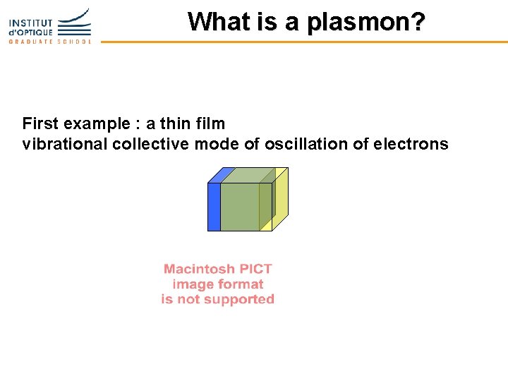 What is a plasmon? First example : a thin film vibrational collective mode of