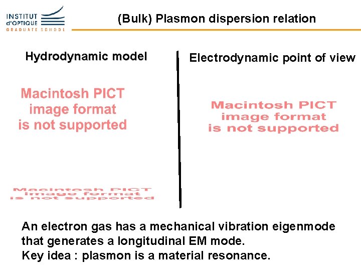 (Bulk) Plasmon dispersion relation Hydrodynamic model Electrodynamic point of view An electron gas has