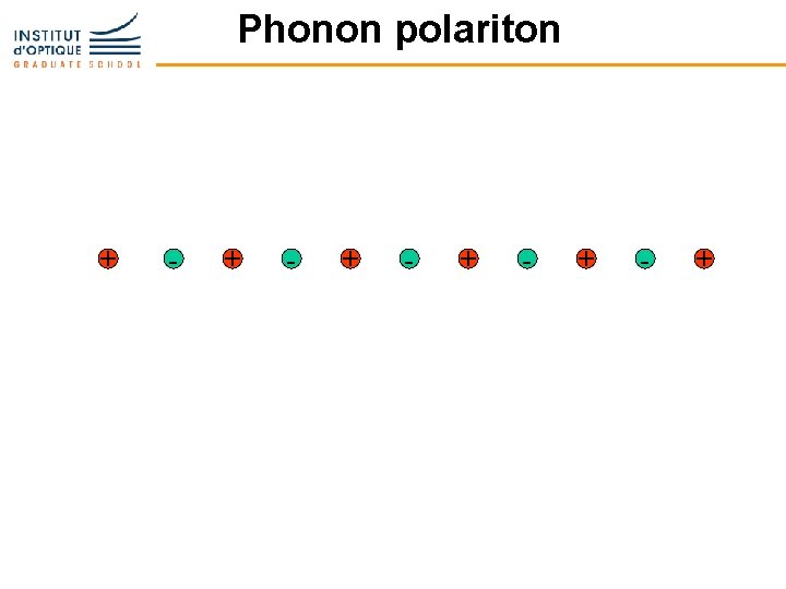 Phonon polariton + - + - + - + 