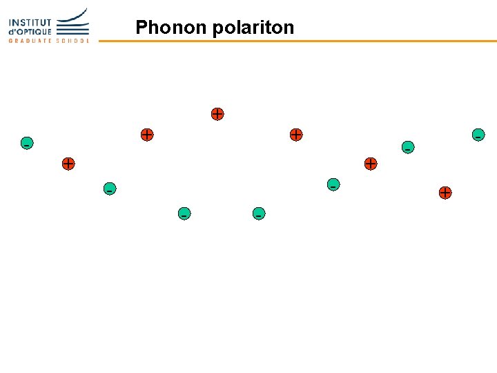 Phonon polariton + + - + + + - - + 