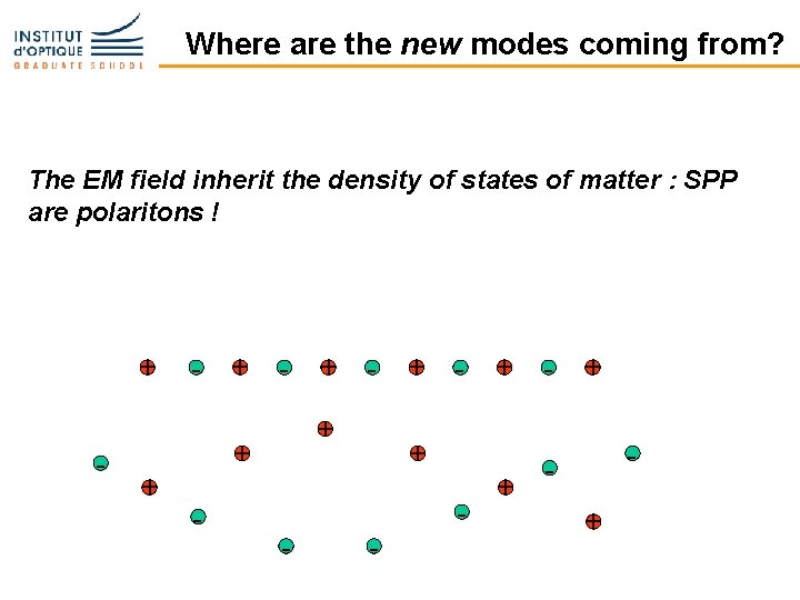 Where are the new modes coming from? The EM field inherit the density of