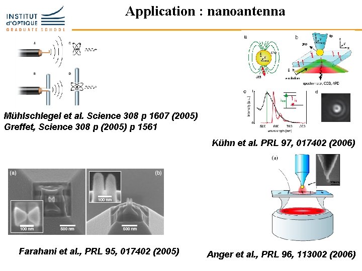 Application : nanoantenna Mühlschlegel et al. Science 308 p 1607 (2005) Greffet, Science 308