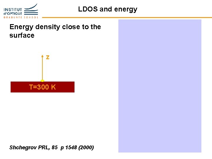 LDOS and energy Energy density close to the surface z T=300 K Shchegrov PRL,